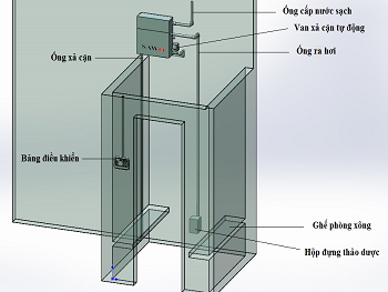 Hướng dẫn lắp đặt máy xông hơi ướt SAWO đúng cách nhất